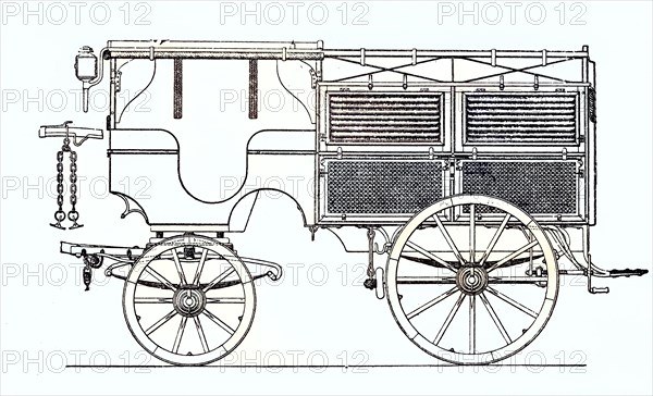 Franco-Prussian War 1870