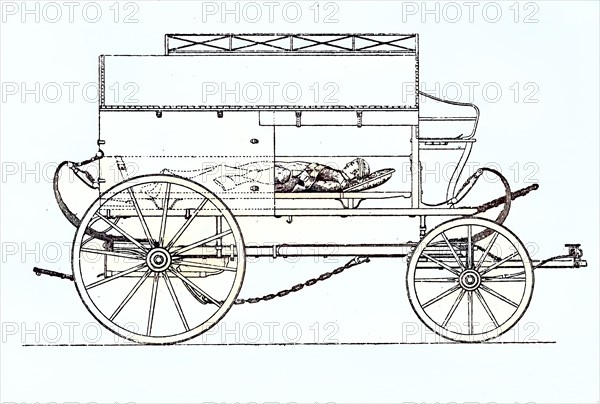 Franco-Prussian War 1870