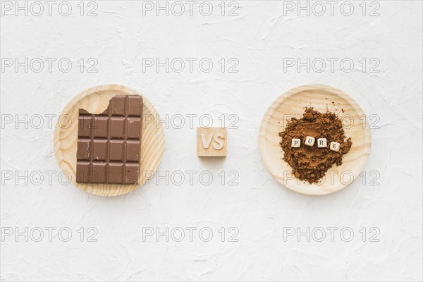 Chocolate versus cocoa powder with pure cubic blocks