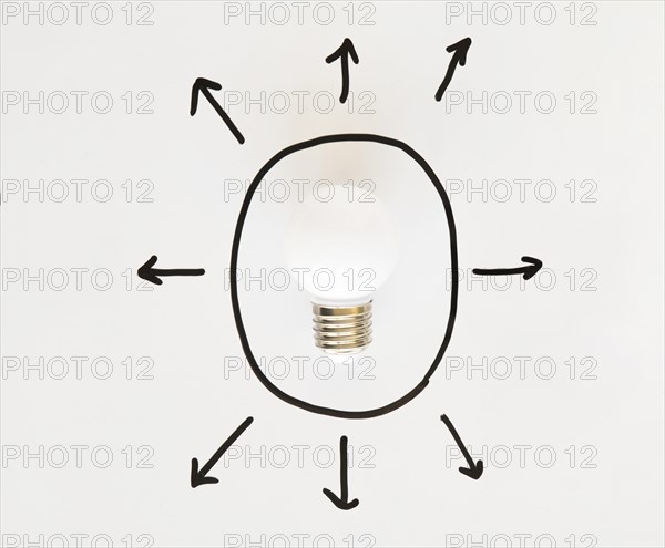 Light bulb inside hand drawn oval shape with various arrow symbols