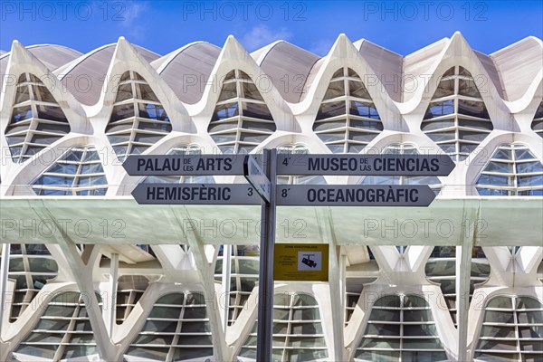 Signpost in front of the science museum Museu de les Ciencies Princep Felip