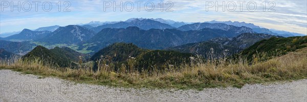 Chiemgau Alps with Ruhpolding