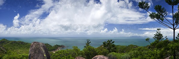 Panorama of the coast