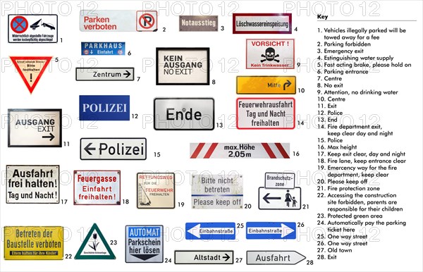 German traffic signs isolated