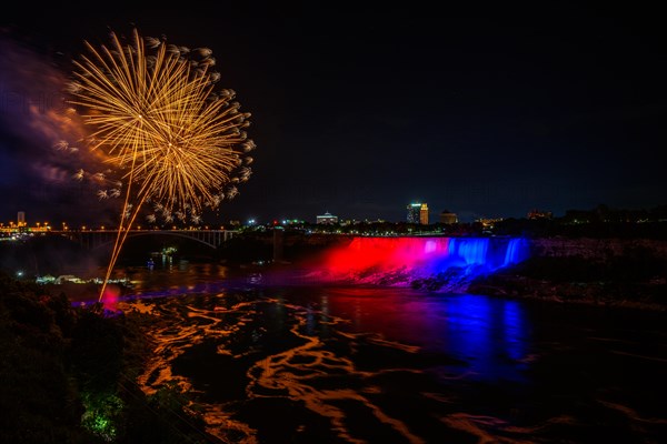 Canadian side view of Niagara Falls