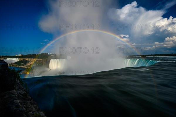 Canadian side view of Niagara Falls