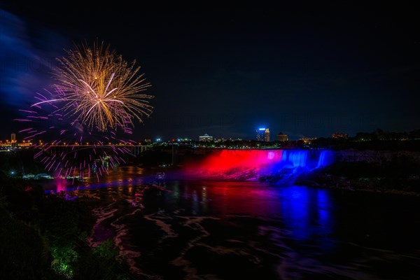 Canadian side view of Niagara Falls