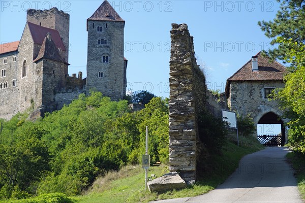 Smallest town in Austria