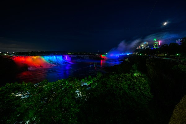 Canadian side view of Niagara Falls