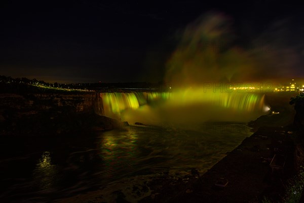 Canadian side view of Niagara Falls