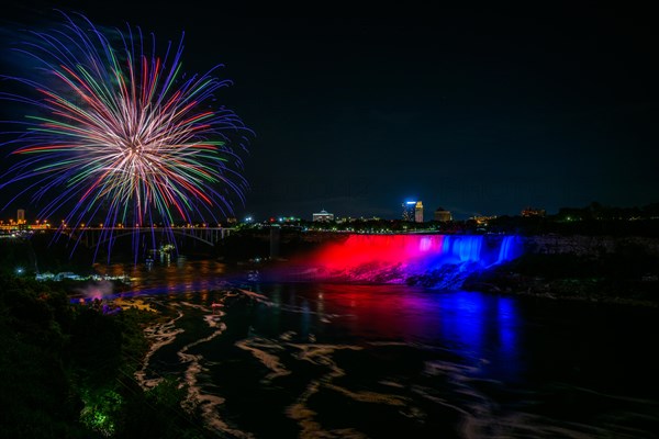 Canadian side view of Niagara Falls