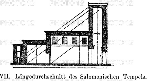 Temple of Solomon