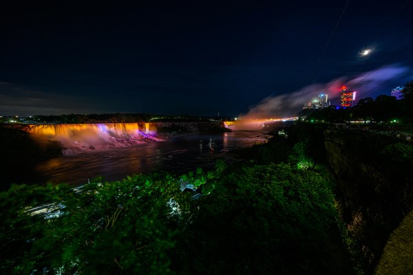 Canadian side view of Niagara Falls