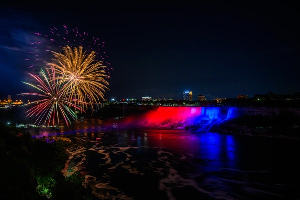 Canadian side view of Niagara Falls