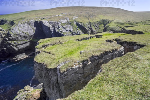 Coastal erosion showing huge cracks