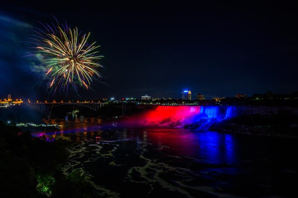 Canadian side view of Niagara Falls