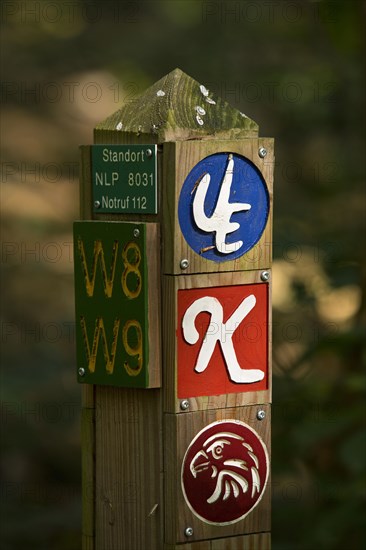 Signposts