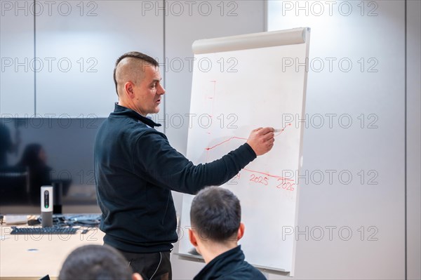 Engineers using a board during a brainstorming in a meeting room in a factory