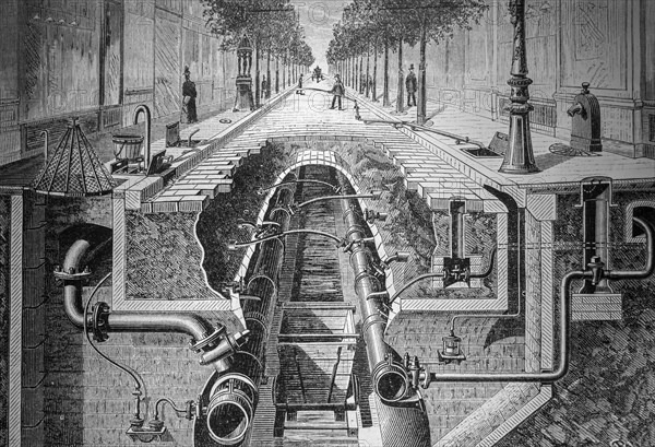 1880 drawing of large scale system for water supply management and sanitation under the streets in the city Paris, France, Europe