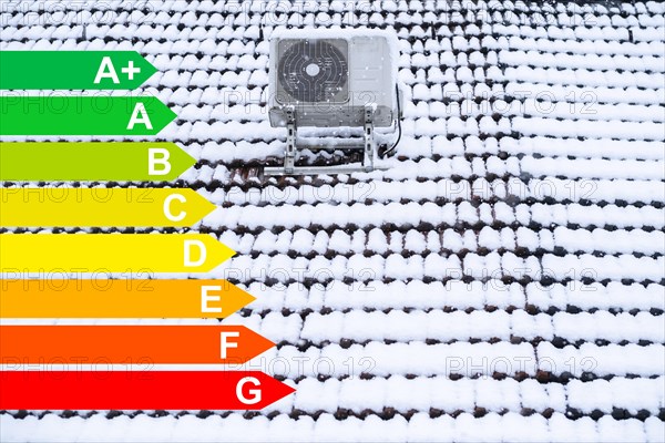Air conditioning system on a snow-covered roof, graphic with energy efficiency classes for buildings according to the GEG, Essen, Germany, energy efficiency, Europe