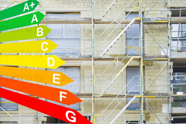 Insulation of a facade with mineral fibre boards, graphic with energy efficiency classes for buildings according to the GEG, energy efficiency