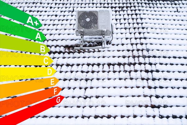 Air conditioning system on a snow-covered roof, graphic with energy efficiency classes for buildings according to the GEG, Essen, Germany, energy efficiency, Europe