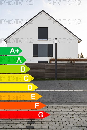 New construction of a single-family house, graphic with energy efficiency classes for buildings according to the GEG, Duesseldorf, Germany, energy efficiency, Europe