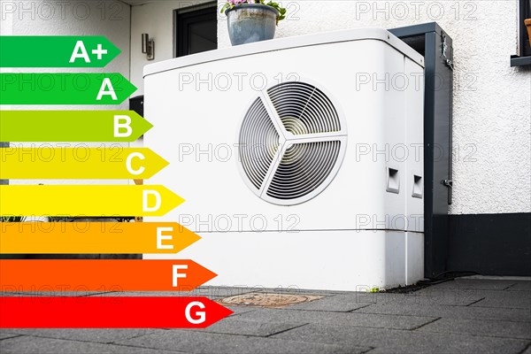 Heat pump in the front garden of a terraced house, diagram with energy efficiency classes for buildings according to the GEG, Monheim am Rhein, Germany, energy efficiency, Europe