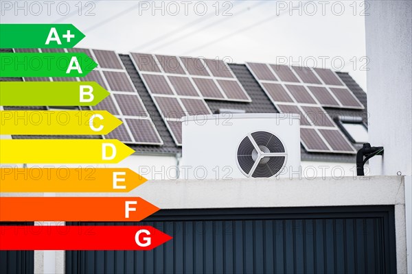 Heat pump on a garage roof in a new housing estate, solar panels mounted on house roofs in the background, graphic with energy efficiency classes for buildings according to the GEG, Monheim am Rhein, Germany, energy efficiency, Europe