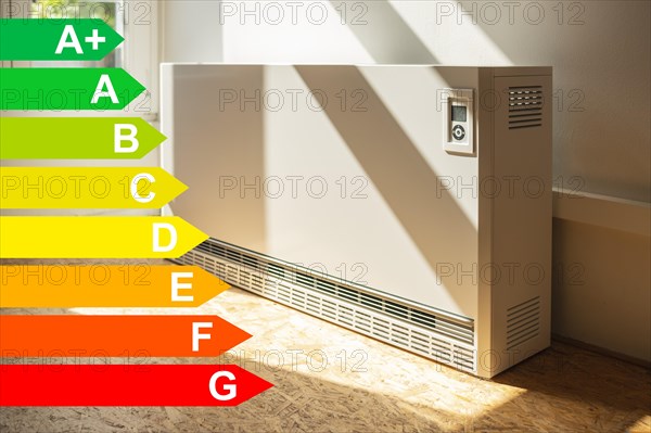 Night storage heating in a flat, diagram with energy efficiency classes for buildings according to the GEG, energy efficiency
