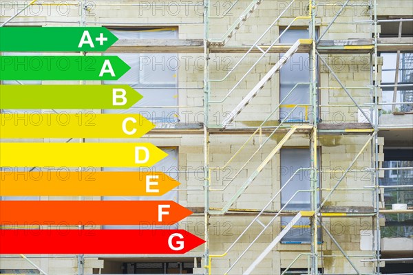 Insulation of a facade with mineral fibre boards, graphic with energy efficiency classes for buildings according to the GEG, energy efficiency
