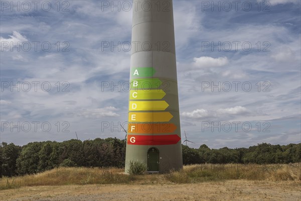 Solar panel system with EU energy label, symbolic image