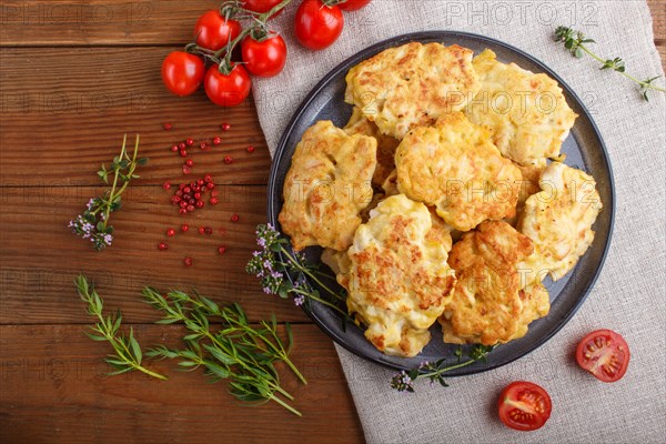 Minced chicken cutlets with herbs on brown wooden background. top view, flat lay, close up