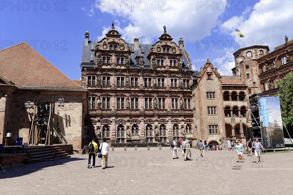 Renaissance-style castle (Heidelberg Castle), with people in the courtyard under a blue sky, Heidelberg, Baden-Wuerttemberg, Germany, Europe