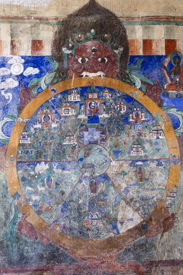 Buddhist mural, Tibetan Buddhism, death god Yama holding the wheel of life, Dskit Monastery, near Hunder, Nubra Valley, Ladakh, Jammu and Kashmir, Indian Himalayas, North India, India, Asia