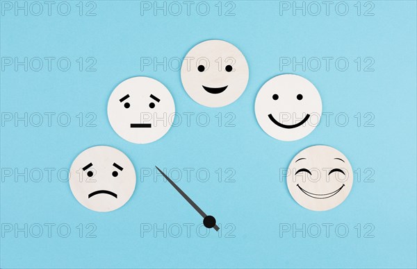 Tachometer with happy and sad faces, business and service rating, evaluation concept, marketing, mood board