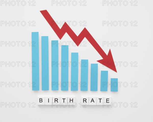 Birth rate fertility level concept