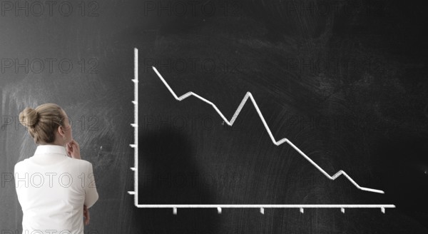 rear view of businesswoman looking at chart with sloping curve, dropping prices business risk concept