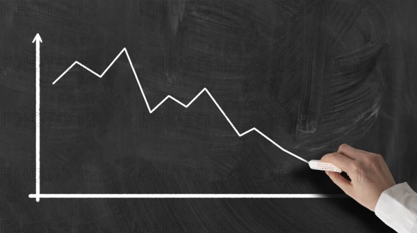 business losses and recession concept, negative line chart on chalkboard