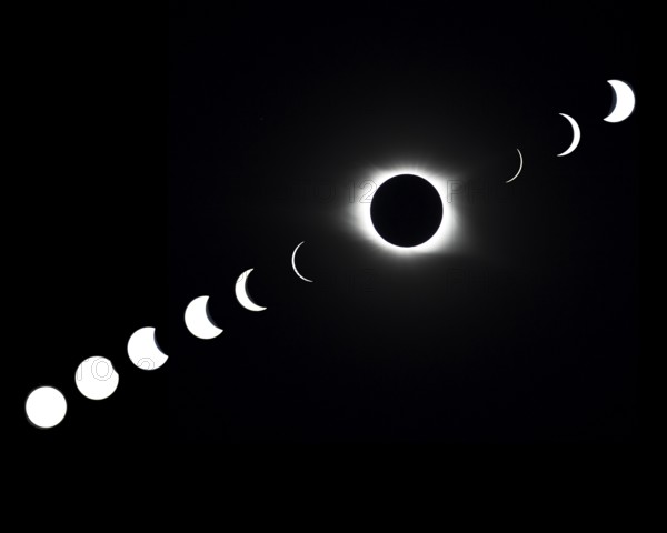 Solar Eclipse of the sun during the August 21, 2017 eclipse in the United States