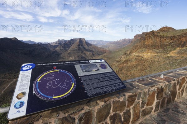 Degollade de las Yeguas viewpoint with views of the Barranco de Fataga, Gran Canaria, Canary Islands, Spain, Europe
