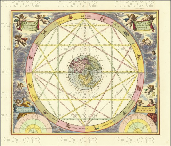 Typus Aspectuum Oppositionum Et Coniunctionum Etz In Planetis, 1660, digitally improved reproduction of a work of Andreas Cellarius (1596 - 1665), a Dutch-German cartographer and cosmographer best known for his 1660 Harmonia Macrocosmica, a major star atlas, digital improved reproduction of a work of Andreas Cellarius (1596 - 1665), a Dutch-German cartographer and cosmographer best known for his 1660 Harmonia Macrocosmica, a major star atlas