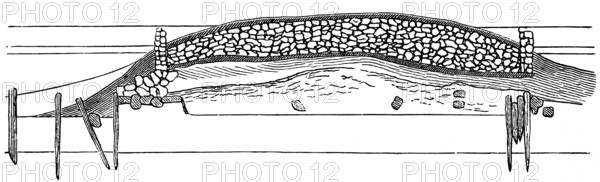 Crannóg in Lake Ardakillin, an artificial island fortified with sand, stones and tree trunks, used for building houses, County Roscommon, History of Mankind, Ireland, historical illustration 1880, Europe