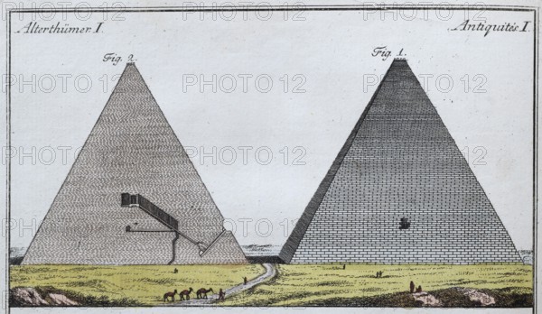 Egyptian pyramids, the seven wonders of the world, hand-coloured copperplate engraving from Friedrich Justin Bertuch's picture book for children, 1801From Friedrich Justin Bertuch's picture book for children, Vienna 1801