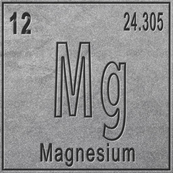 Magnesium chemical element, Sign with atomic number and atomic weight, Periodic Table Element, silver background