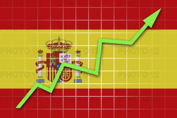 The Spanish flag and arrow graph going up