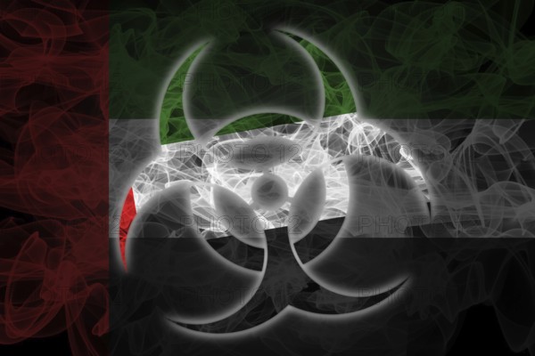 Biohazard UAE, Biohazard from UAE, UAE Quarantine