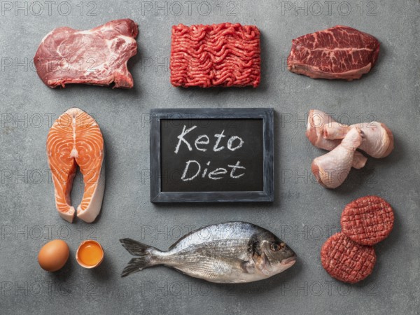Keto diet concept. Raw ingredients for low carb diet - meat, poultry, fish, seafood, eggs, beef bones for bone broth and words Keto Diet on gray stone background. Top view or flat lay