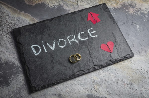 Great concept of divorce in quarantine due to the 2019 coronavirus pandemic