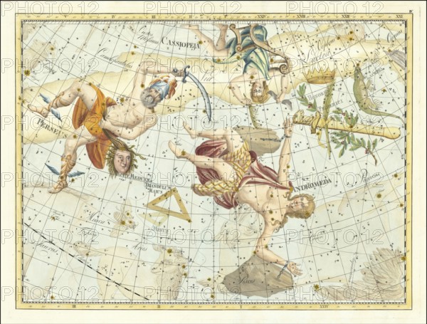 Sign of the Zodiac, Cassiopeia, Perseus, Andromeda